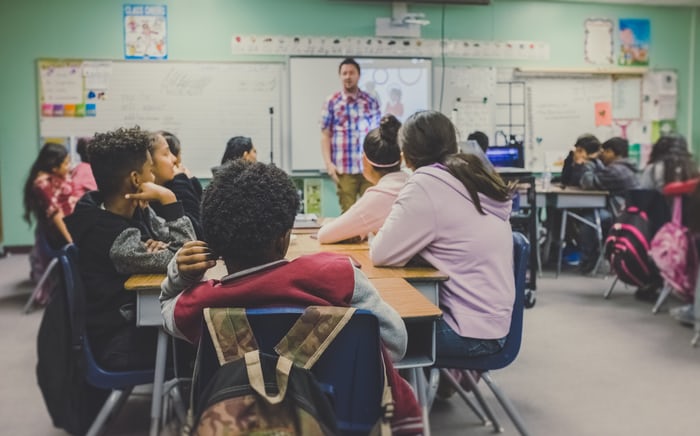 A teacher teaching kids in class with many whiteboards.