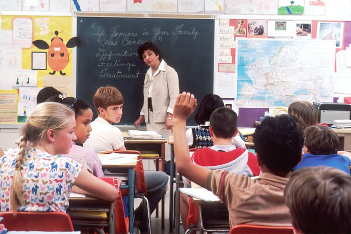 A female teacher teaching kids in class