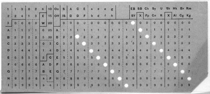 First ever program written on a paper